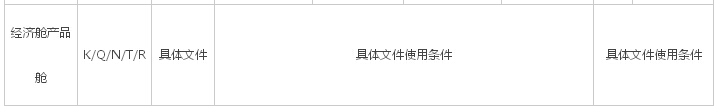 南航舱位等级如何划分？南航明珠经济舱舱位代码介绍　本文共（637字）