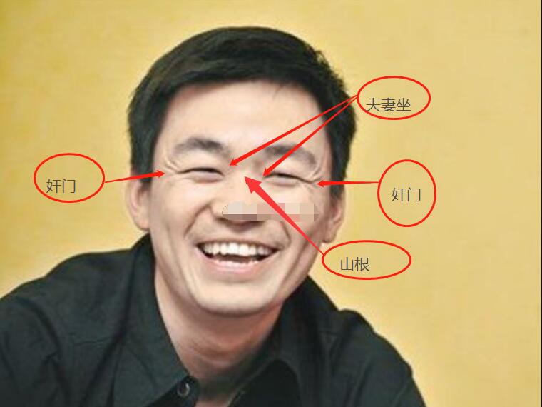 山根低命运一定不好吗,山根低的大人物都有谁？　本文共（856字）