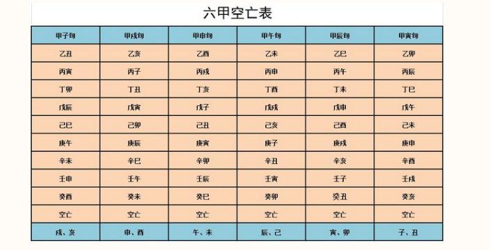 男怕丧门女怕吊客是什么意思,犯丧门星是什么意思？　本文共（967字）