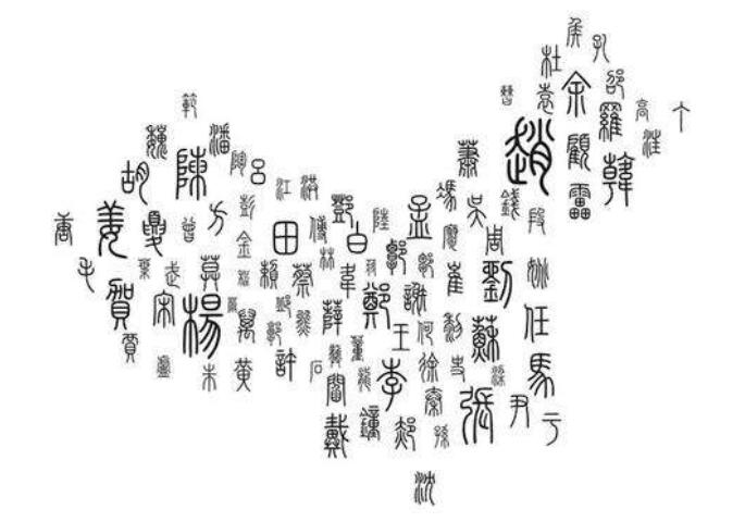现在有姓富察的吗,富察氏在清朝是不是最尊贵的姓？　本文共（1021字）