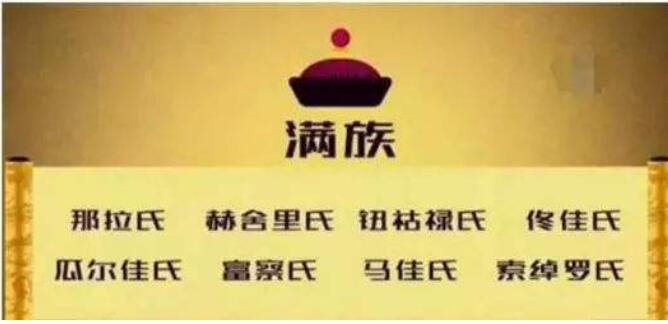 现在有姓富察的吗,富察氏在清朝是不是最尊贵的姓？　本文共（1021字）