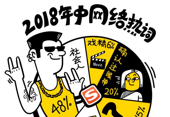 喜当爹是骂人的意思么,恭喜别人能用喜当爹么？　本文共（868字）