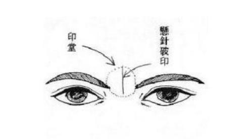 斩子剑面相和悬针纹的区别,斩子剑面相怎么破解　本文共（1452字）