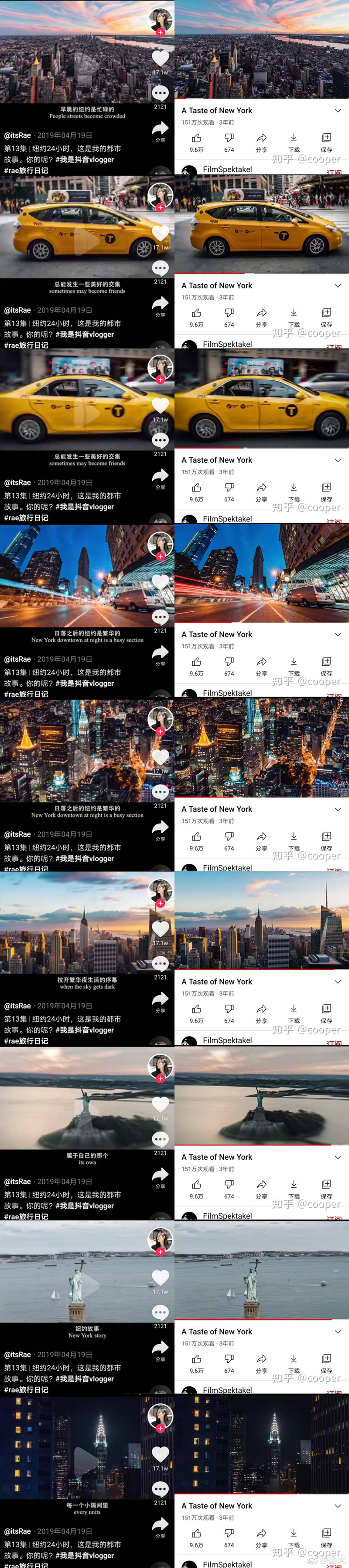 itsRae抄袭？itsRae怎么了,她家庭背景如何　本文共（602字）