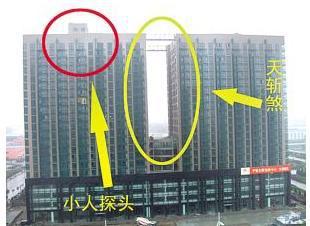 天斩煞对几楼影响最大？天斩煞化解的最好方法揭秘　本文共（1074字）
