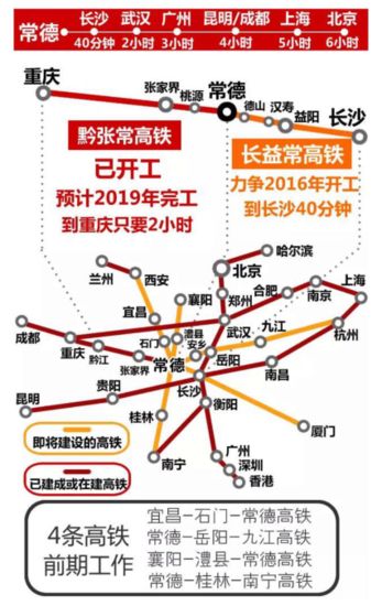 常德高铁和铁路规划图,常德高铁站建在哪里？　本文共（1308字）
