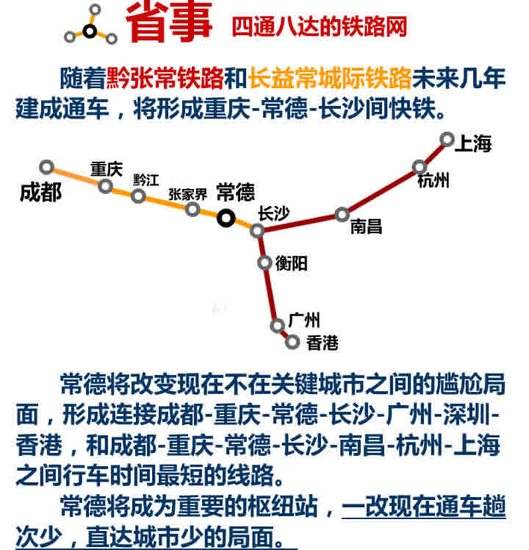 常德高铁和铁路规划图,常德高铁站建在哪里？　本文共（1308字）