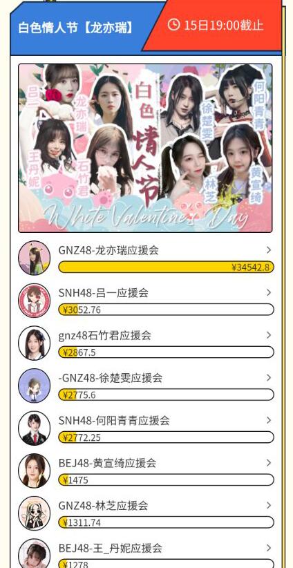 桃叭battle赢了有什么用,桃叭经费筹集的钱去了哪里？　本文共（864字）