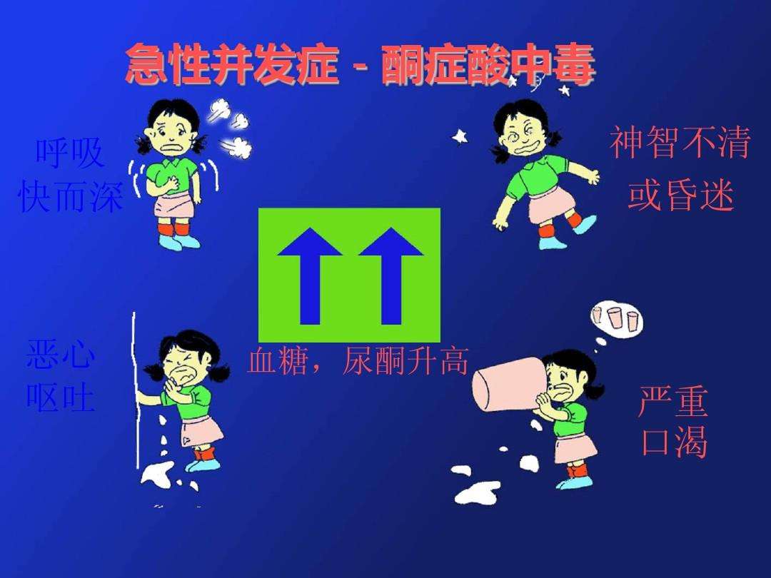 便秘拉不出屎会导致死亡？酮症酸中毒后又什么症状？还能活多久？　本文共（925字）