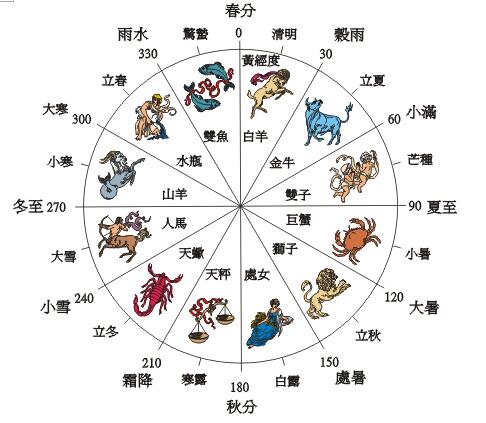 道教简单小法术定身术揭秘,道教法术对人的伤害介绍　本文共（752字）