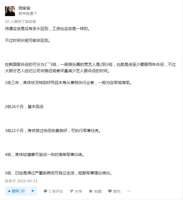 韩国明星入伍都干嘛？在韩国服兵役很辛苦吗？　本文共（965字）