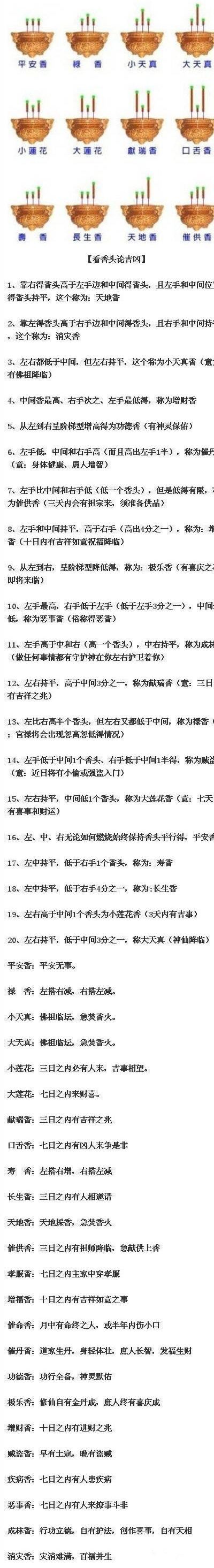 过了中午12点能拜佛吗,为什么下午不烧香？　本文共（985字）