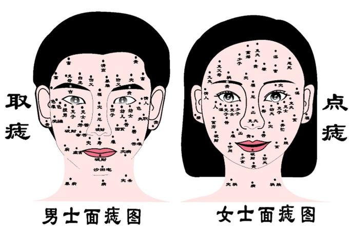 殷桃嘴上的痣面相上好不好？嘴上的痣代表什么可以去掉吗　本文共（898字）