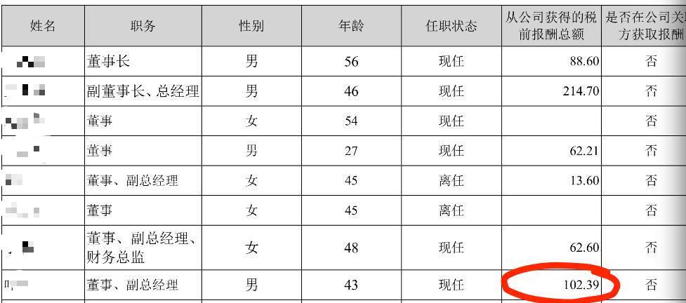 明星经纪，明星出场费报价(明星出场费是多少钱)