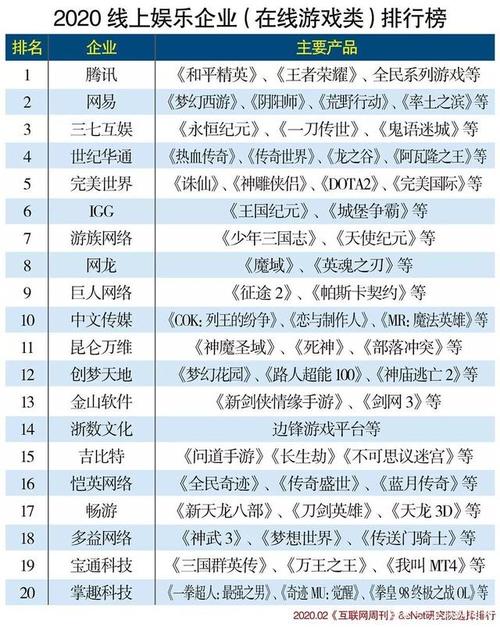 大陆娱乐网站，国内如何看国外网站(国外最大的娱乐平台)