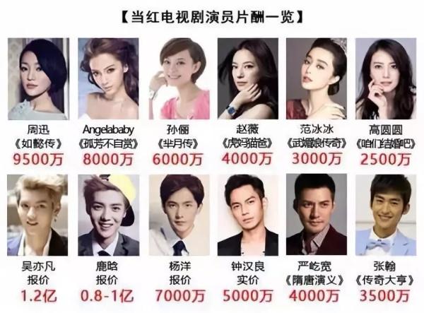 中国娱乐，华晨宇还在天娱传媒吗(华晨宇与天娱公司)