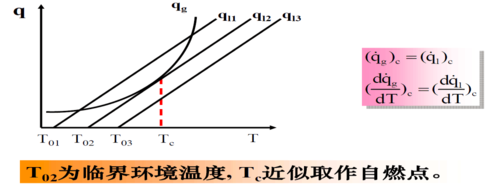 anslim(anslim花草是什么)