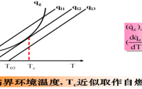 anslim(anslim花草是什么)