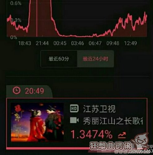 林心如在秀丽江山里面演谁？林心如《秀丽江(秀丽江山剧照)