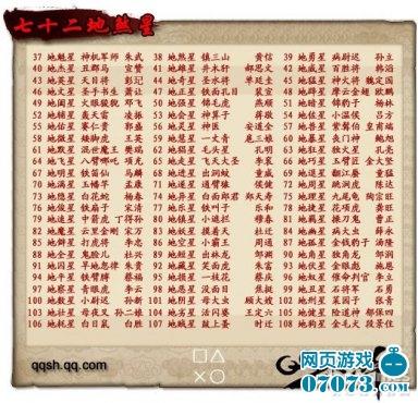 武侠 七十二地煞