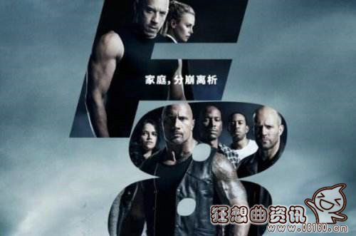 速度与激情8国内票房大预测(速度与激情8票房中国票房多少亿)