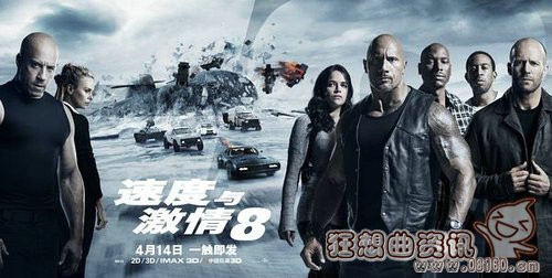 速度与激情8国内票房大预测(速度与激情8票房中国票房多少亿)