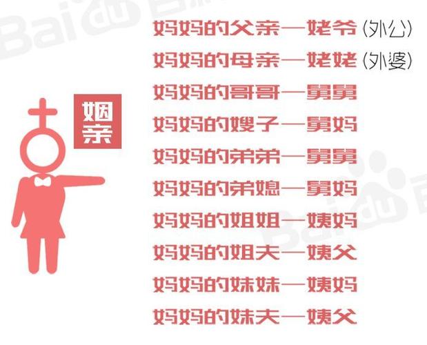 小爸小妈(小爸小妈演员表)