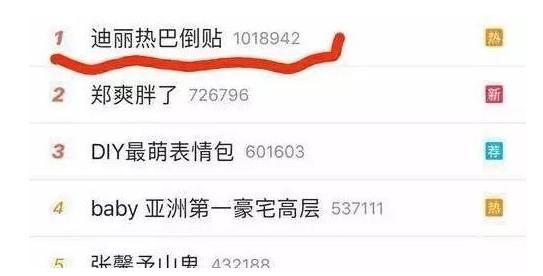 为何都说迪丽热巴倒贴鹿晗？鹿晗真的喜欢迪