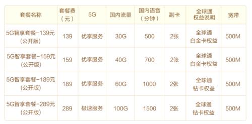 移动之家(移动之家话费怎么转给家人)