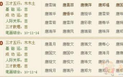 唐姓女孩取名大全(唐姓女孩取名大全2021)