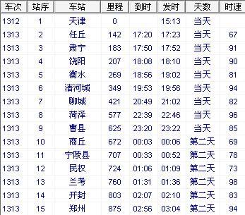 19车荆楚八卦号•2022年9月