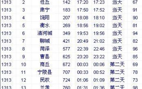 19车荆楚八卦号•2022年9月