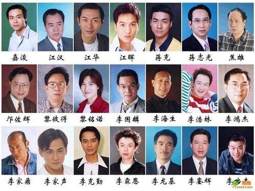 香港演员全部名单图片