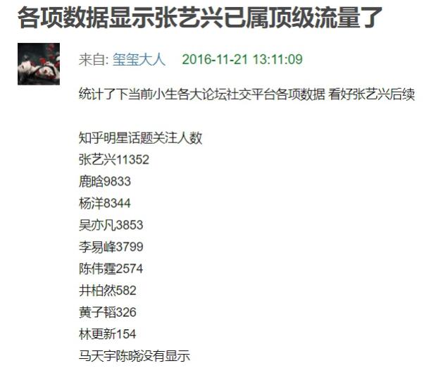 袁冰妍倒贴张艺兴俩人在一起了？张艺兴算不