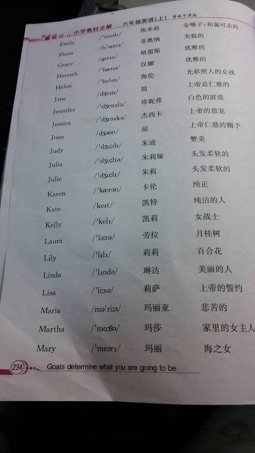 wangxiao荆楚八卦号•20