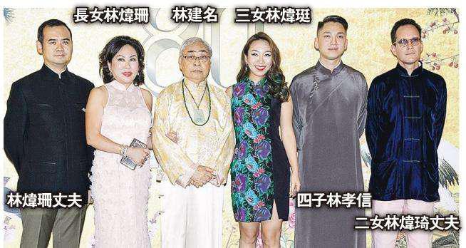 林建名儿女都有谁？何傲儿睡过林建名吗？